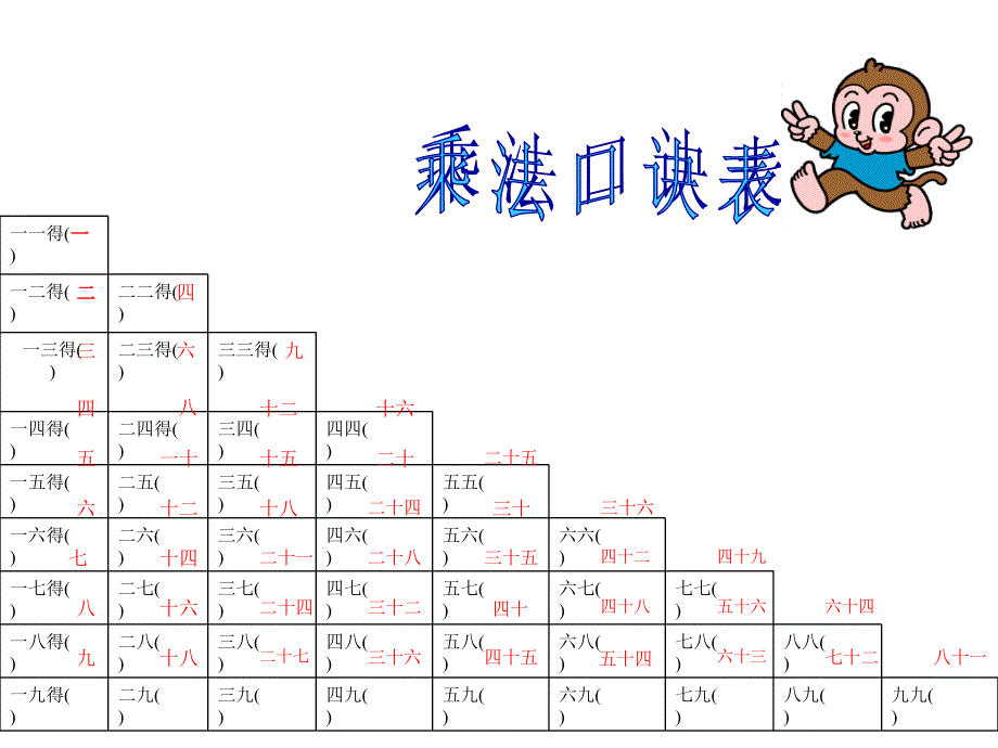 执教者刘珍知识讲解_第2页