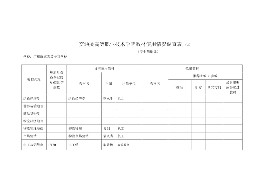 (交通运输)交通类讲义使用情况表某市航海高等专科学校_第3页