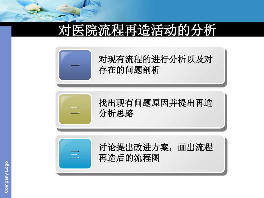 医院门诊就诊流程再造知识讲解_第2页