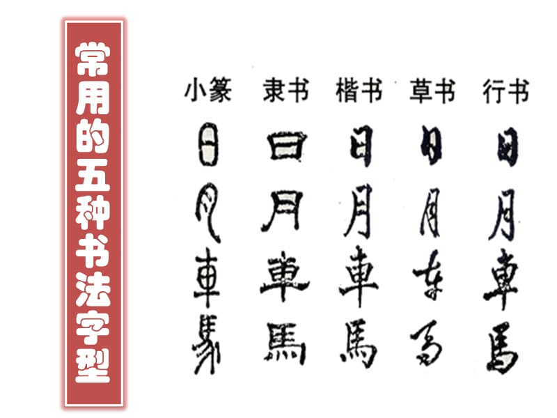 中国古代文艺长廊演示教学_第3页