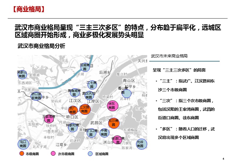 武汉街道口未来城商业策划报告书(30页）学习资料_第4页