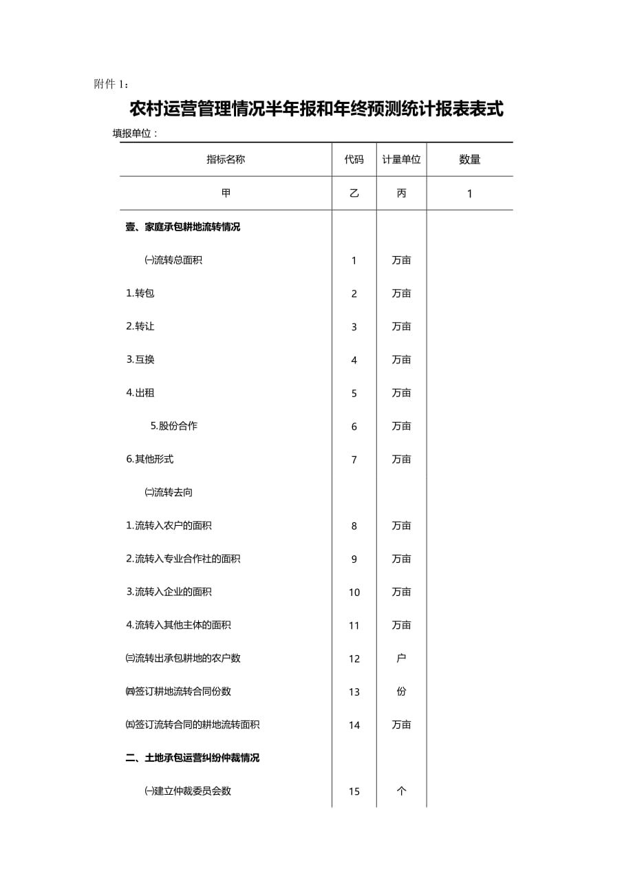 （管理统计）农村经营管理情况半年报和年终预测统计报表表式精编_第2页