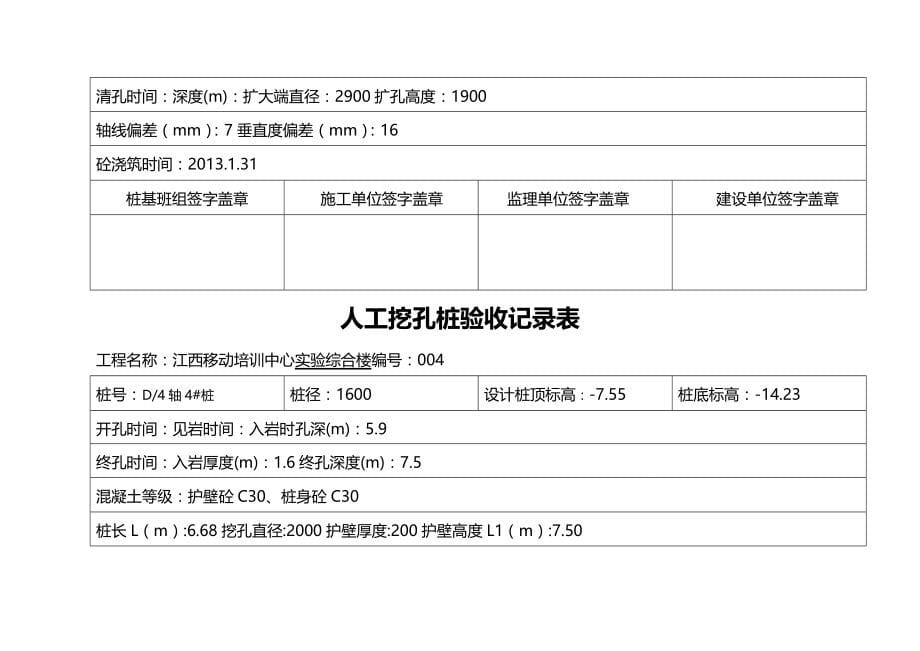 （工程验收）人工挖孔桩验收记录表精编_第5页