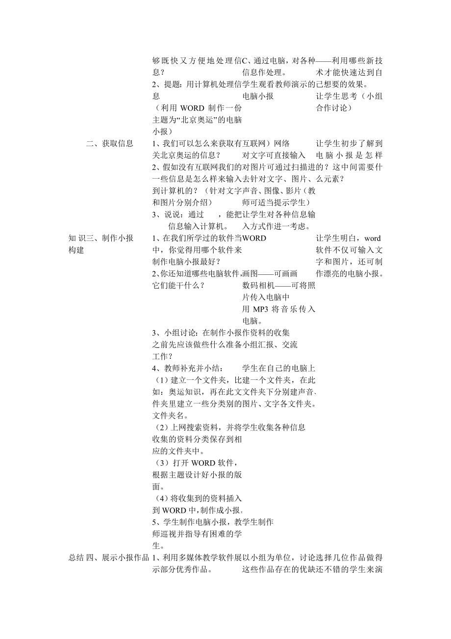 管理信息化五年级下册信息技术教学计划与讲义_第5页