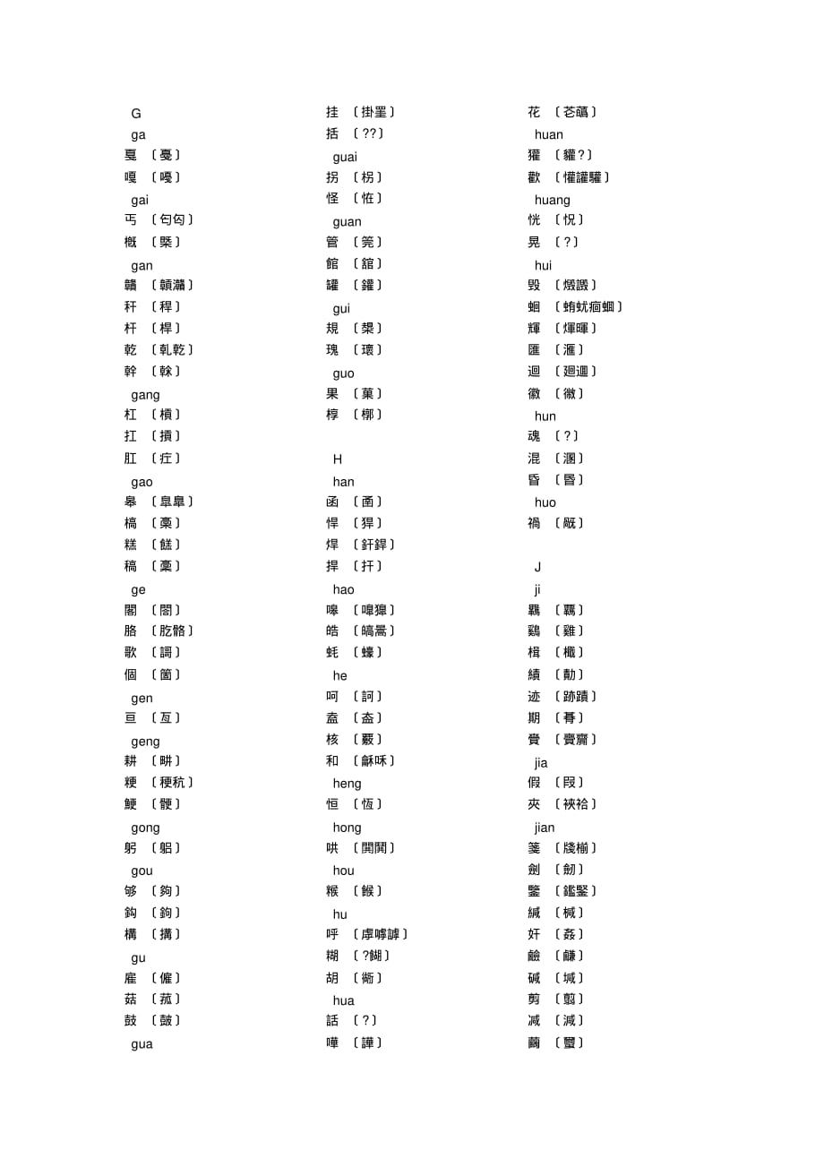 第一批异体字整理表[汇编]_第4页