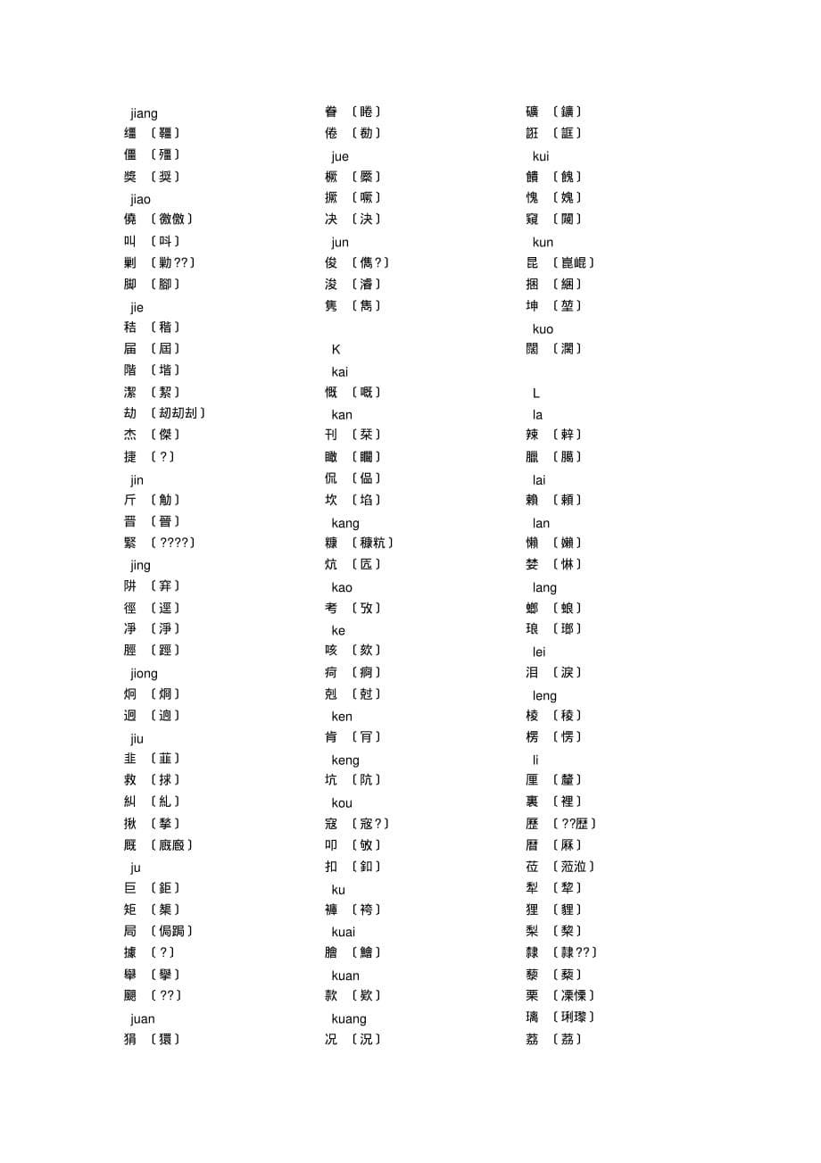 第一批异体字整理表[汇编]_第5页