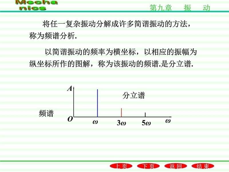 振动的分解学习资料_第5页