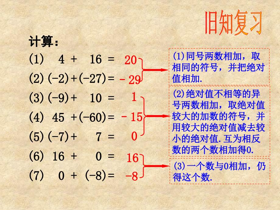 有理数减法讲课资料_第2页