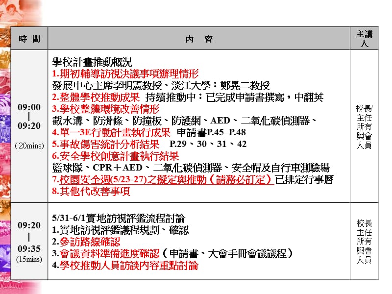 一所以美育为主风格的学园复习课程_第4页