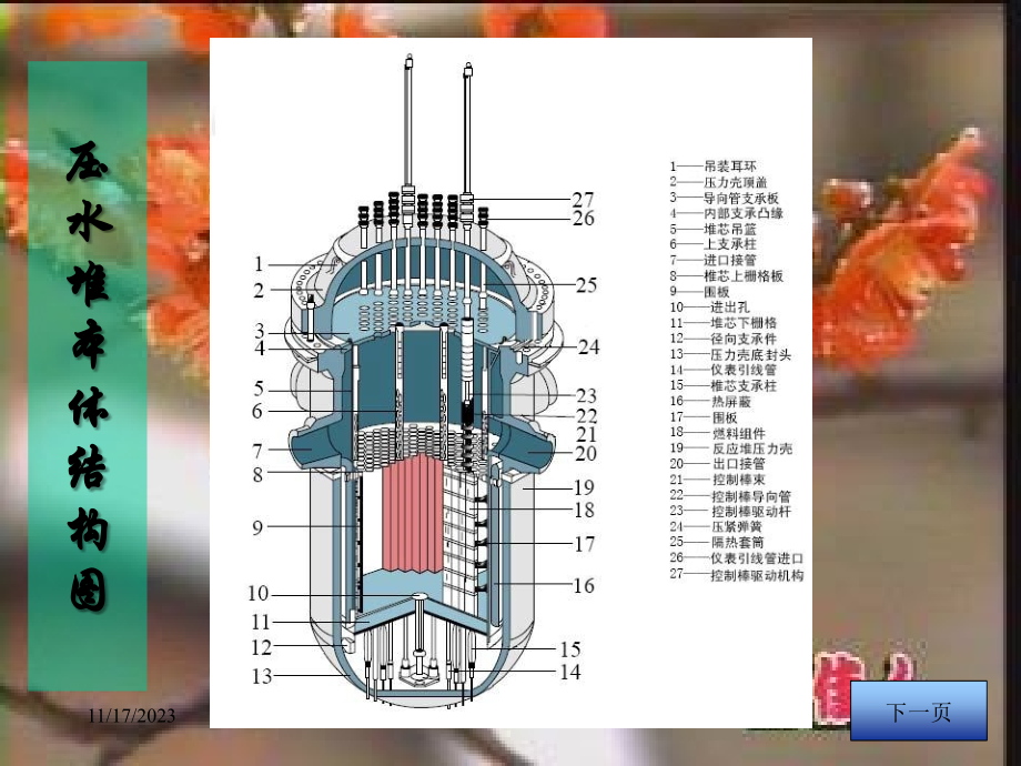 压水堆本体结构设计及其重型构件的制造资料讲解_第4页