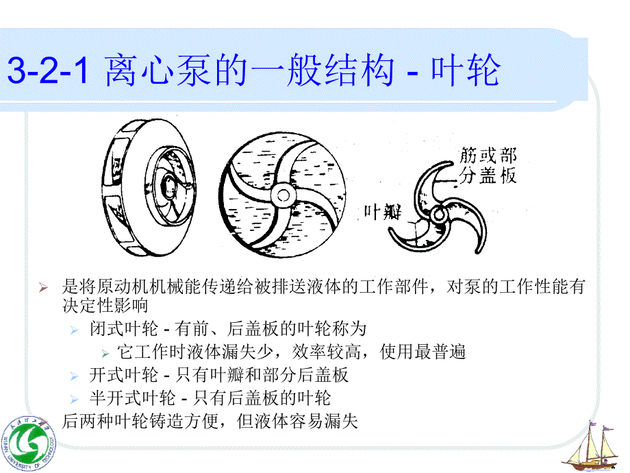 离心泵结构部分_第2页