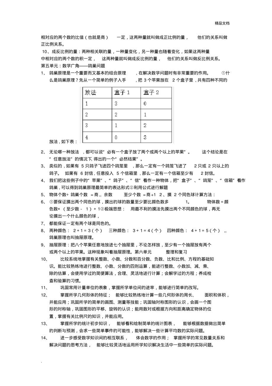 六年级下册知识点总结[汇编]_第3页