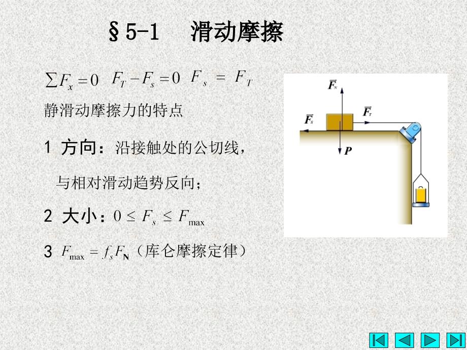 五章摩擦资料讲解_第3页