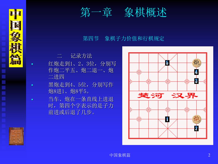 中国象棋入门说课材料_第2页