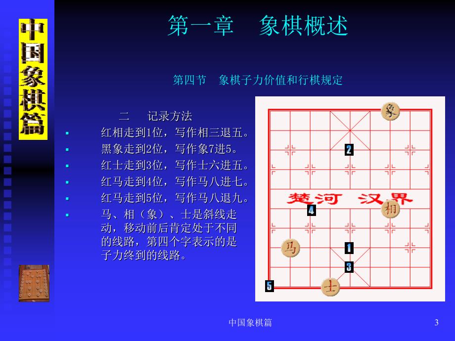 中国象棋入门说课材料_第3页