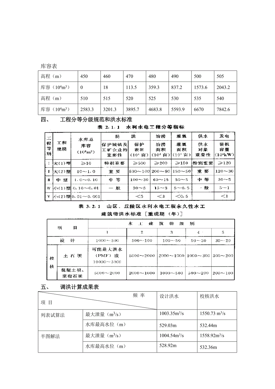 洪水调节设计(试算法和半图解法)模板 - 带试算C语言程序.doc_第4页