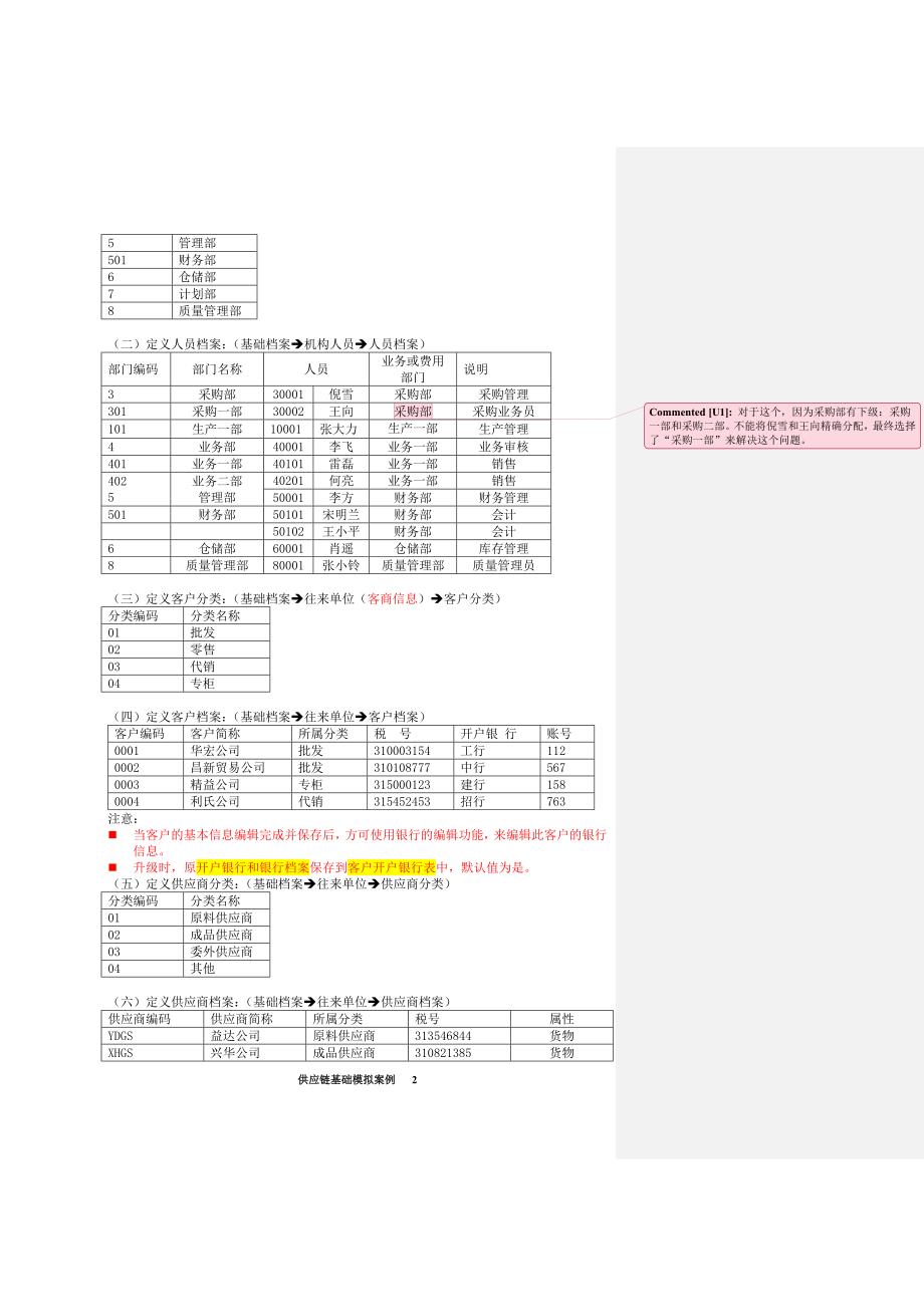 管理信息化供应链练_第2页