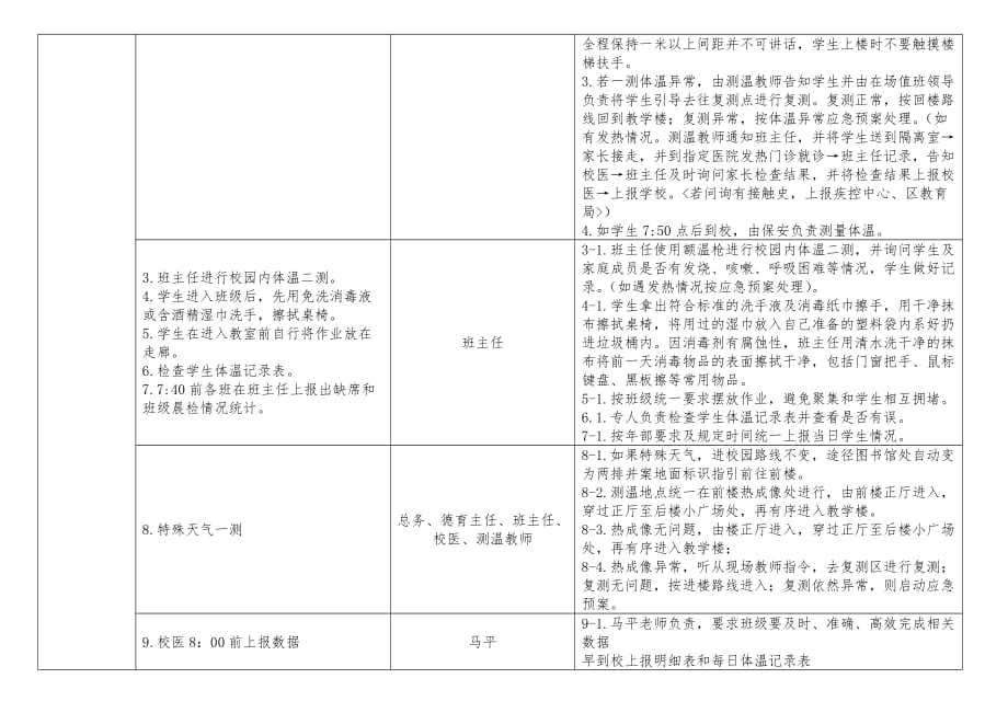 复学后学生一日工作流程.doc_第2页