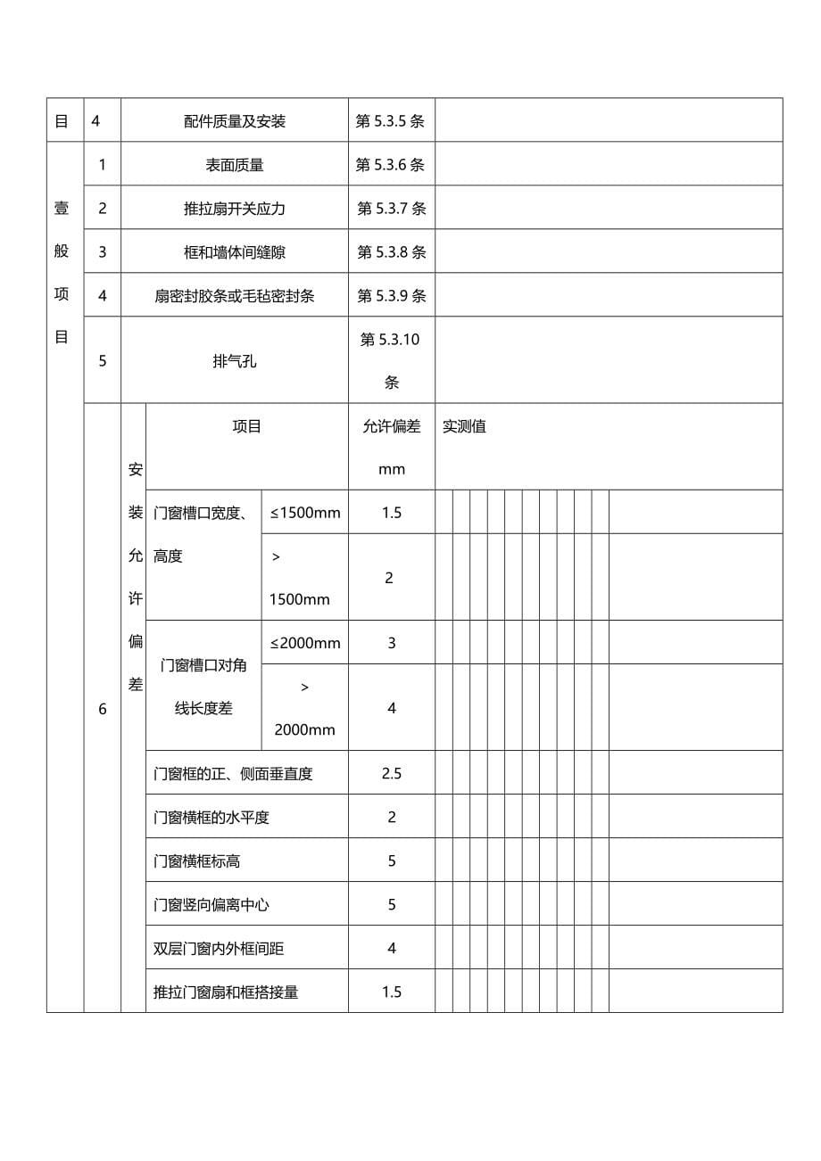 （工程验收）分户验收记录表格精编_第5页