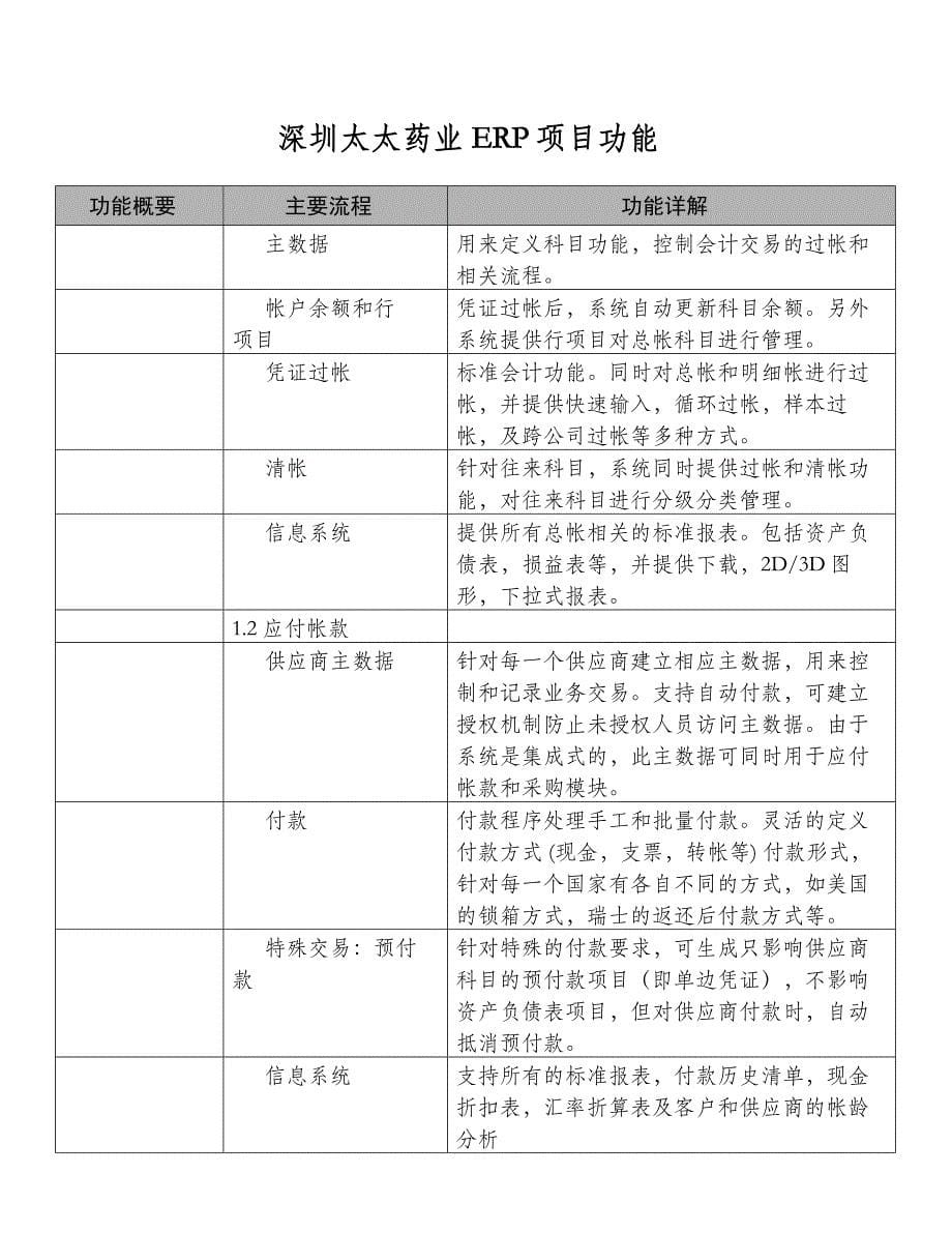 管理信息化企业资源计划系统项目建议书_第5页