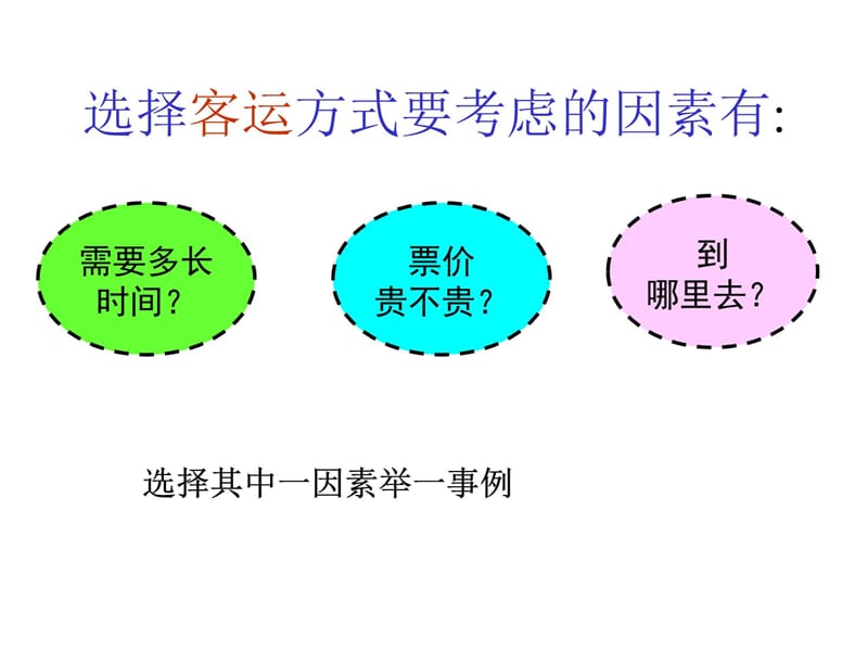 选择合适的交通运输方式教学提纲_第5页