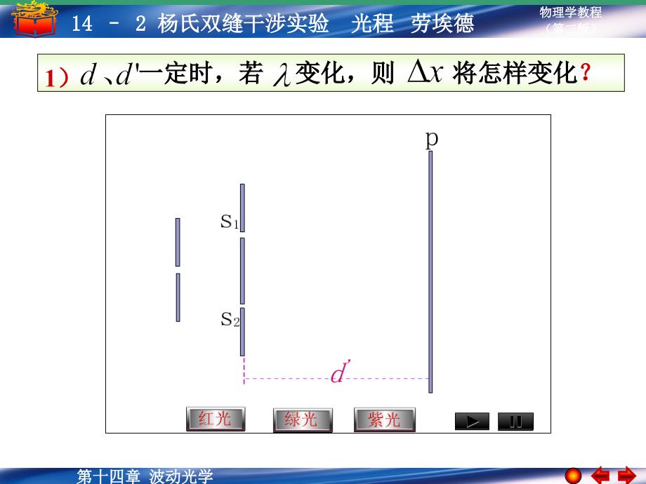 杨氏双缝干涉光程劳埃德镜知识分享_第4页