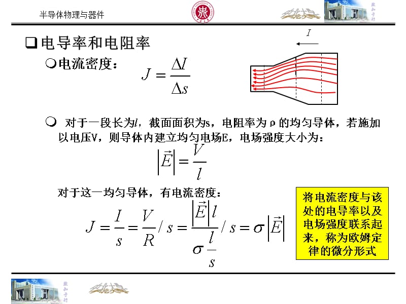 电阻率与载流子浓度掺杂浓度_第1页