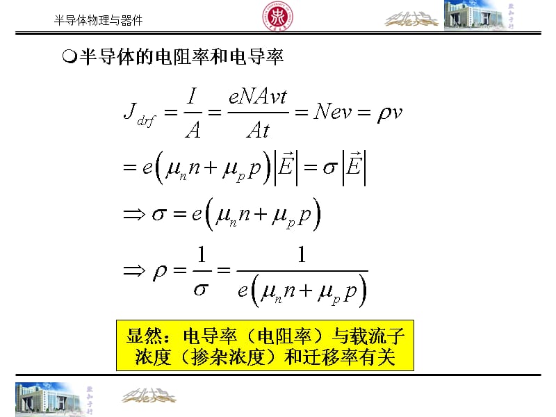 电阻率与载流子浓度掺杂浓度_第2页