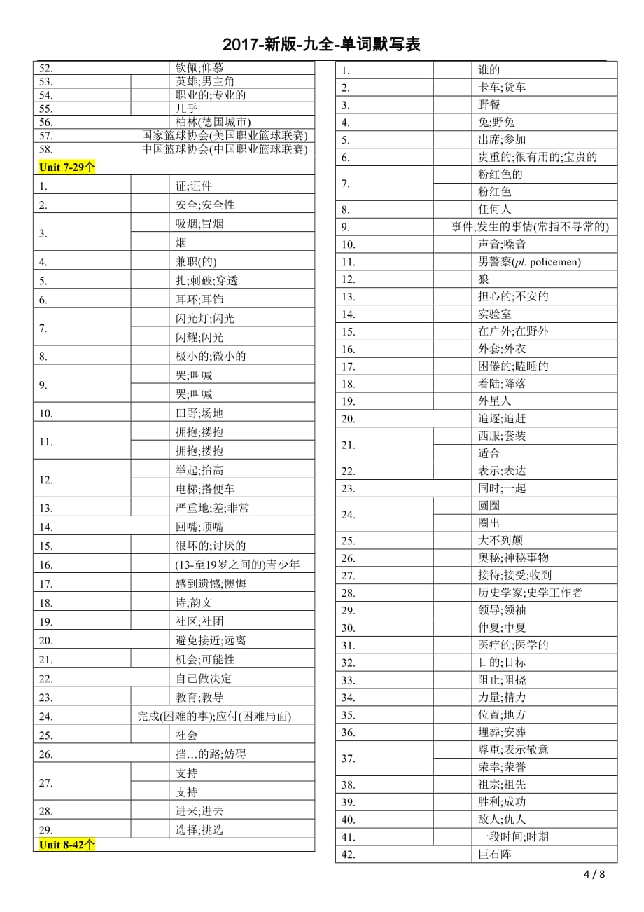 初中语文九年级下册单词默写表(1)_第4页