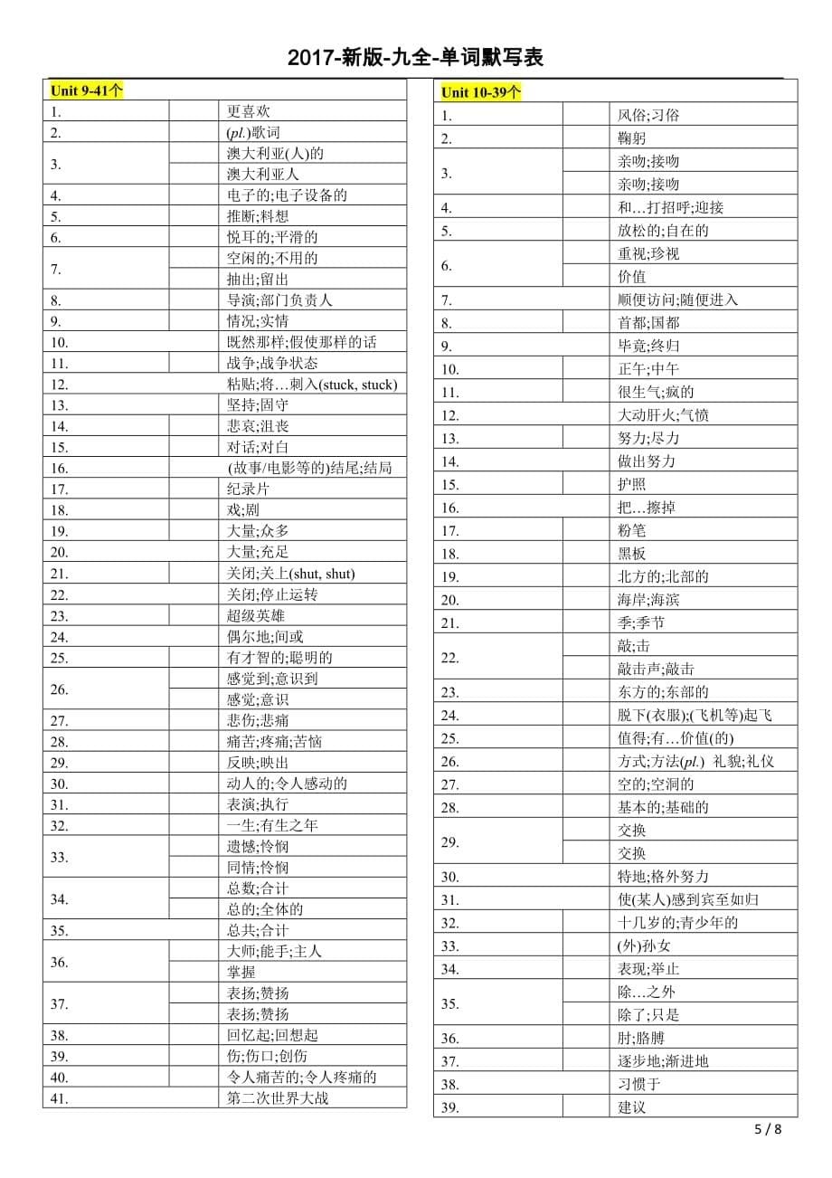 初中语文九年级下册单词默写表(1)_第5页