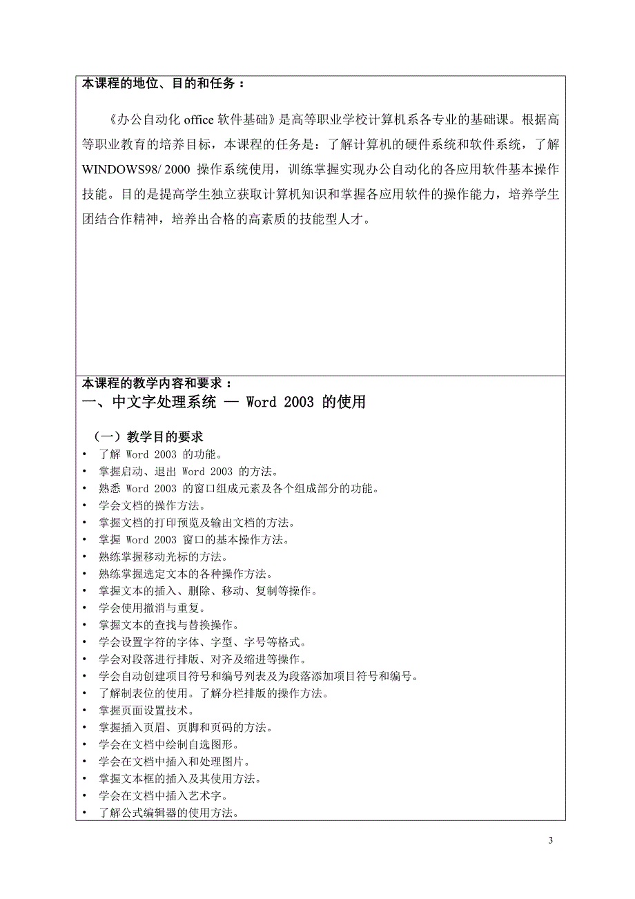 管理信息化办公自动化软件基础教学大纲_第3页