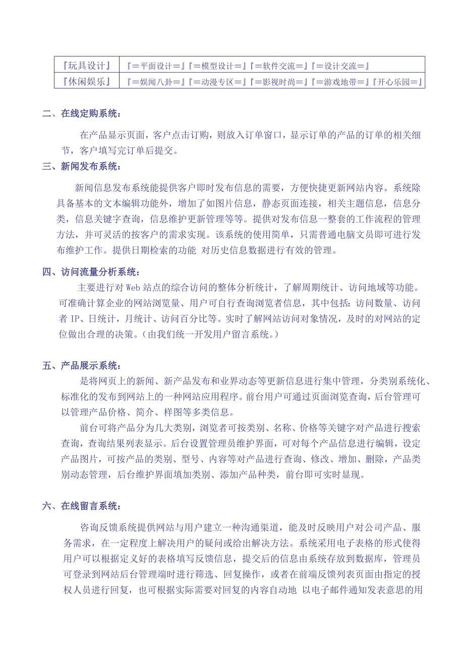 管理信息化乌鲁木齐欧宝龙进出口贸易公司网站建设方案_第5页