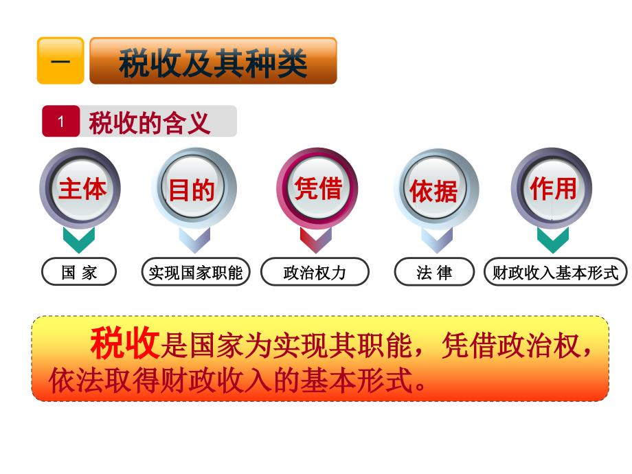 税收及其种类年资料_第3页