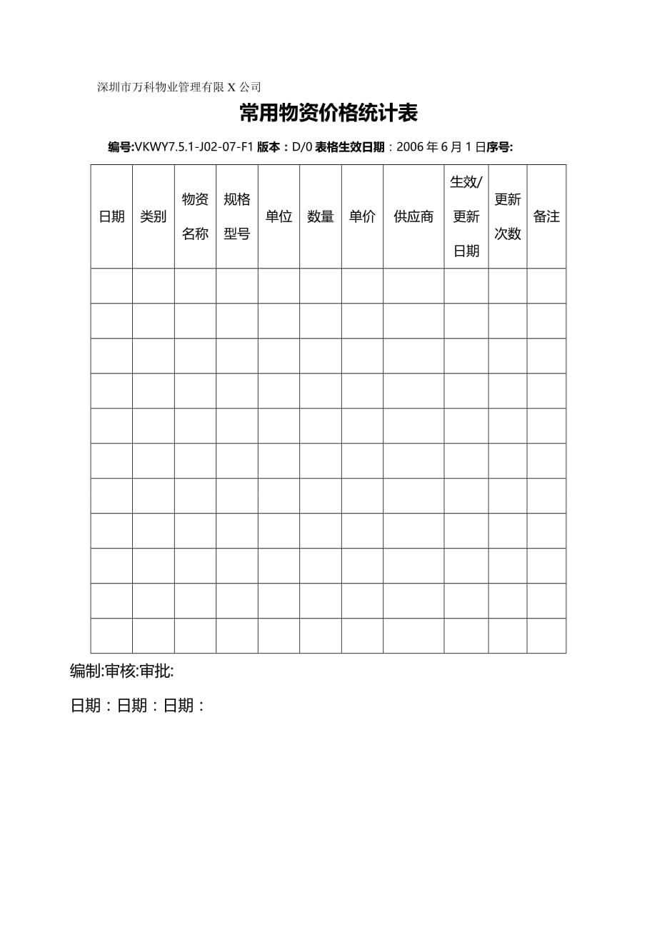 （管理统计）JF常用物资价格统计表精编_第2页