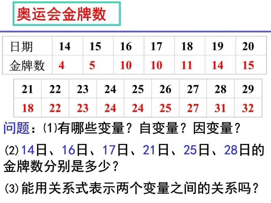 浙江省衢州市实验学校教案资料_第5页