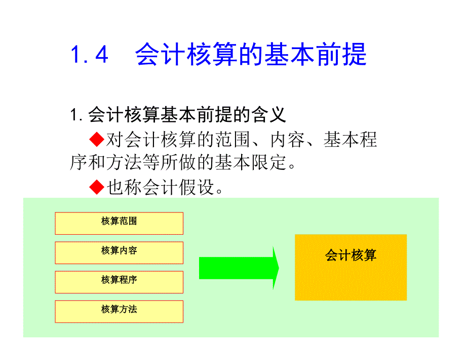 第1章 会计要素与会计等式_第2页