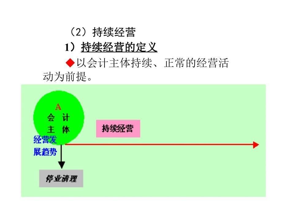 第1章 会计要素与会计等式_第5页