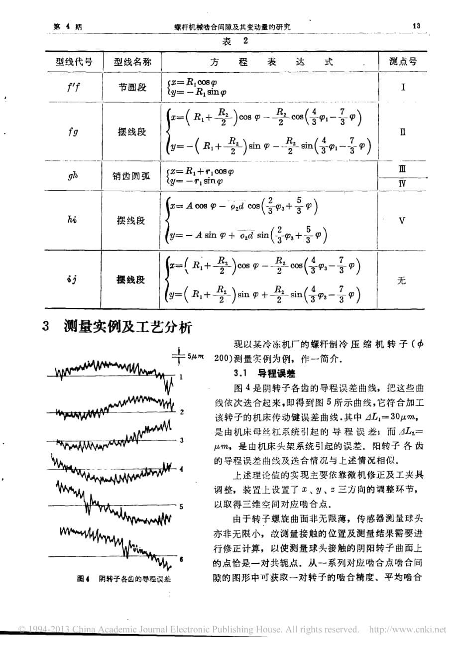 螺杆机械啮合间隙及其变动量的研究.pdf_第5页