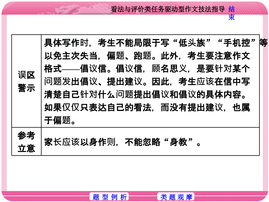 看法与评价类任务驱动型作文技法指导_第4页