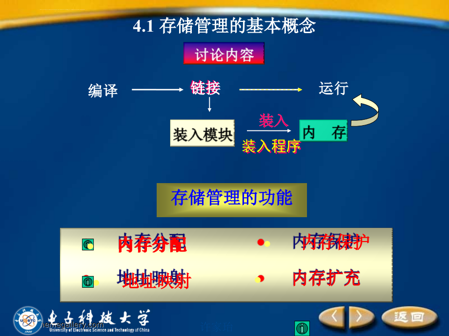 电子科技大学计算机操作系统―第四章 存储管理_第3页