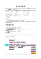 洞库工程通风除湿技术交底.doc