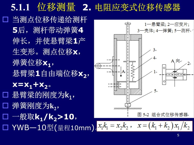 中北大学5测试与传感技术的工程应用教学教材_第5页