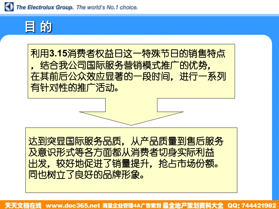 伊莱克斯2002年冰洗3.15促销活动初案讲课资料_第3页