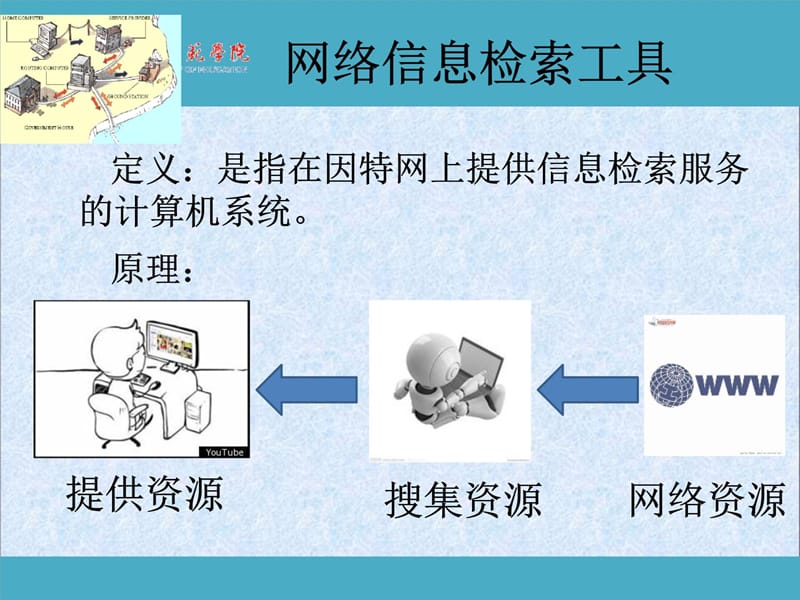 网络信息资源的检索教案资料_第5页