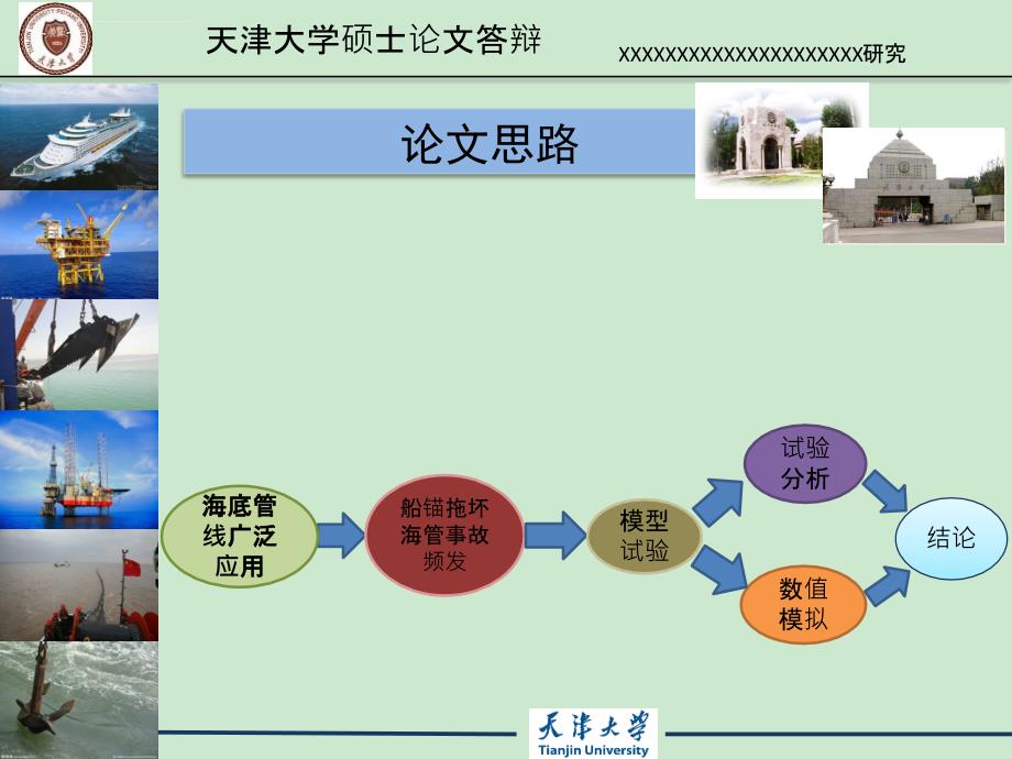 硕士答辩经典ppt-天津大学_第2页