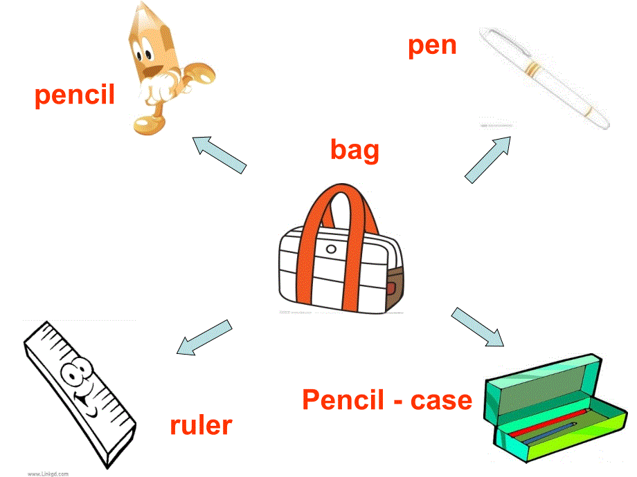 小学四年级第三单元教学内容_第4页