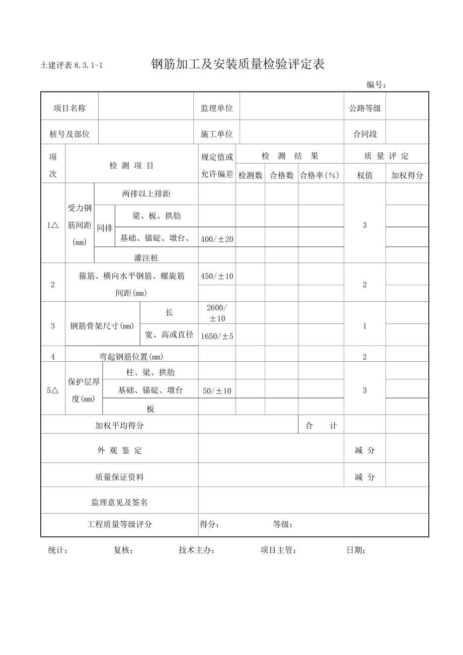 (交通运输)交通竣工评定表_第3页