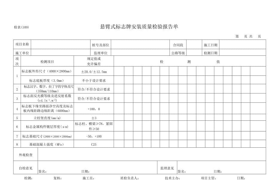 (交通运输)交通竣工评定表_第5页