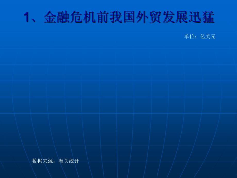 中国进出口情况分析教学文案_第4页