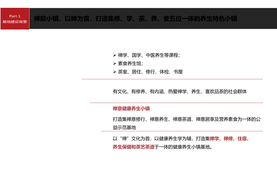 禅懿小镇项目风格效果图.ppt_第4页